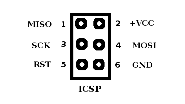 icsp_pinout1_600